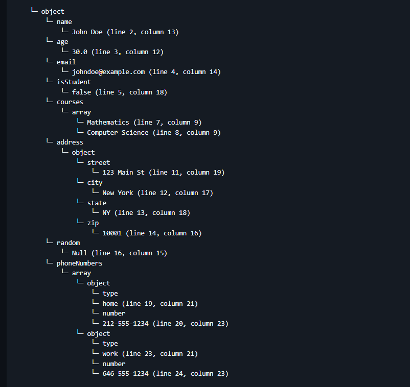 JSON Parser